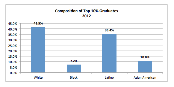 Screen Shot 2013-05-03 at 4.40.22 PM