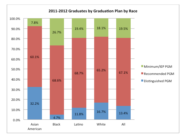 Screen Shot 2013-05-03 at 4.43.19 PM