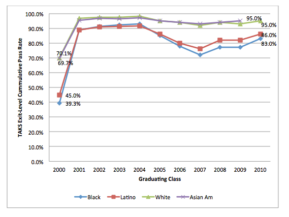 Screen Shot 2013-05-03 at 4.47.23 PM