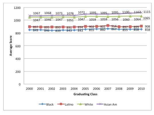 Screen Shot 2013-05-03 at 4.49.10 PM