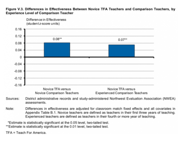 Screen Shot 2013-09-12 at 10.33.13 AM