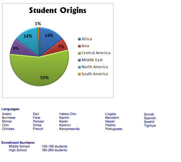 Screen Shot 2014-09-23 at 2.25.47 PM