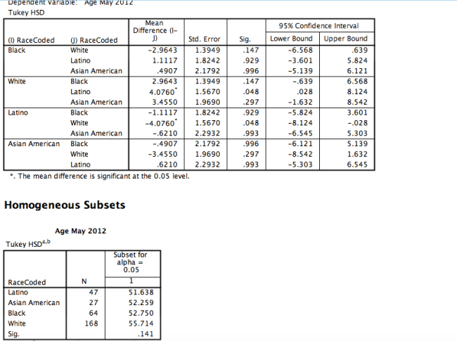 Screen Shot 2015-03-21 at 11.30.35 PM