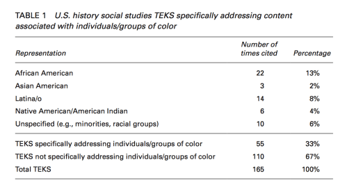 Screen Shot 2015-07-10 at 10.44.13 AM