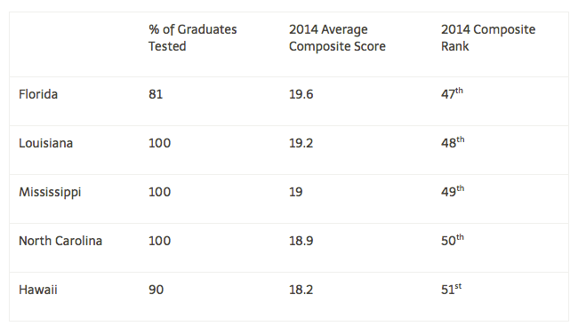 Screen Shot 2015-08-29 at 1.45.45 AM