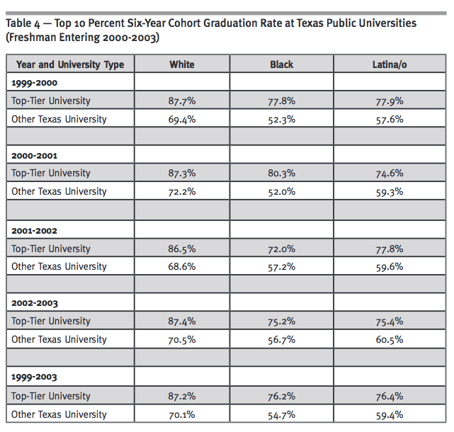Screen Shot 2015-12-21 at 10.42.12 AM
