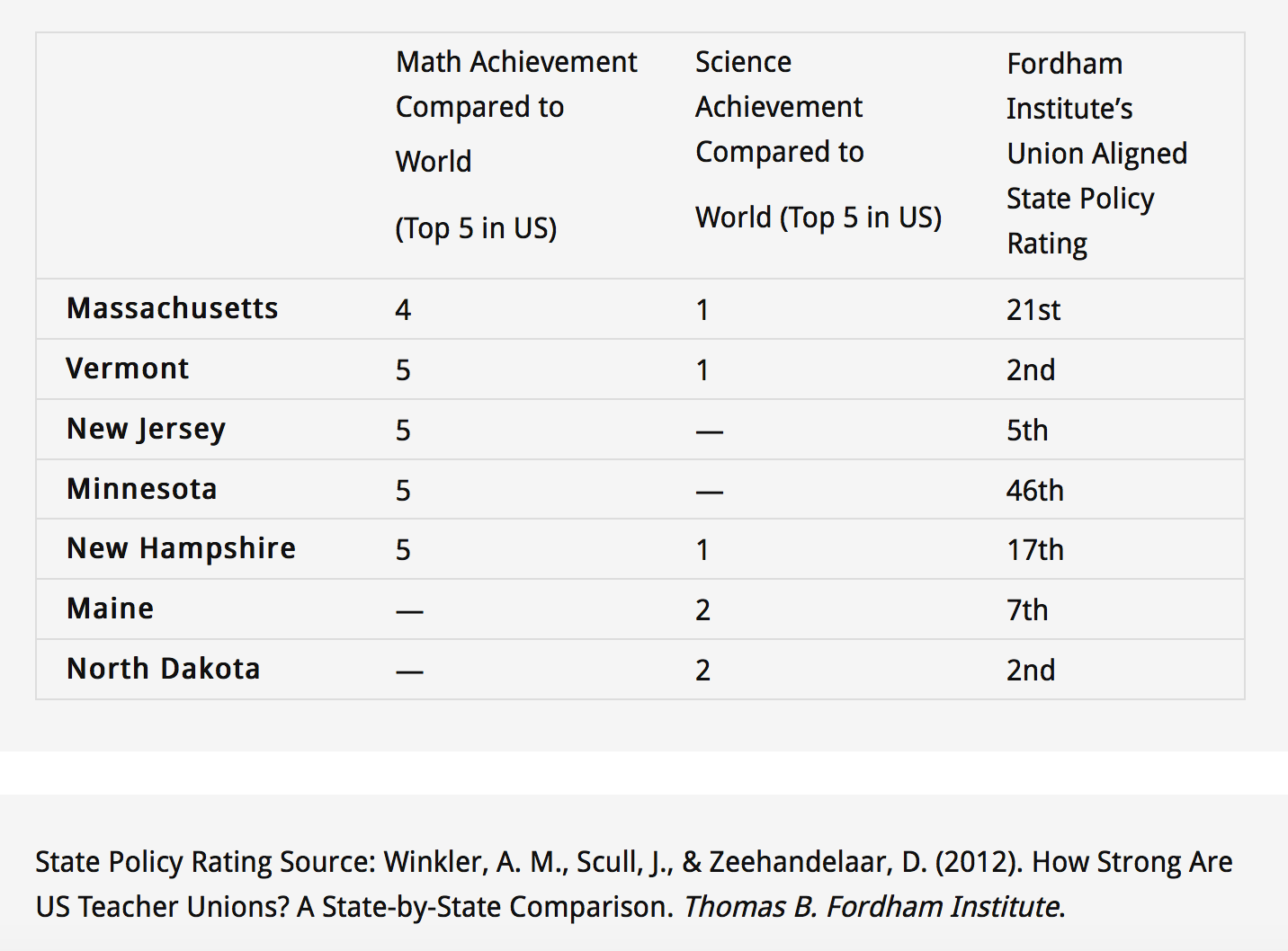 Screen Shot 2018-07-15 at 12.35.55 PM