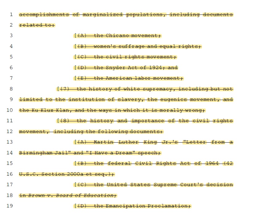 Texas now wants to cancel MLK’s “I have a dream” speech and “Letter from Birmingham&nbsp;jail”